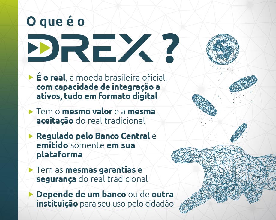 Drex: o que é a moeda digital do Banco Central e como ela pode mudar o dinheiro no Brasil